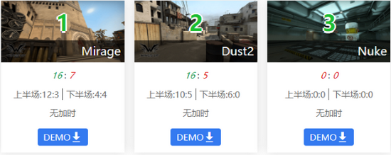 2025年DOTA2上半年赛事精彩预告