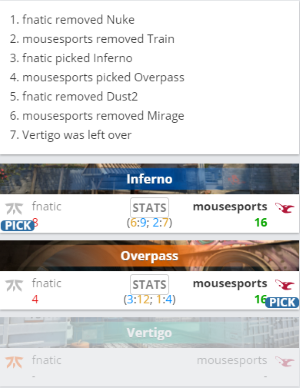 2025电竞世界杯中国俱乐部精彩表现排名前十